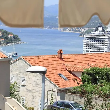 Vendégház Victoria 3*